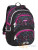 detail THEORY 9 školní batoh Bagmaster